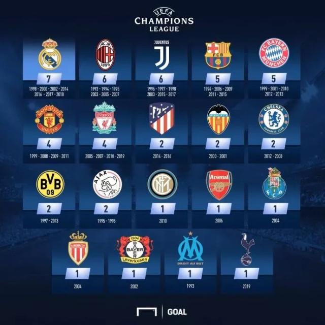 西甲：巴萨4-1大胜瓦伦西亚（西甲：巴塞罗那4-1轻取瓦伦西亚）