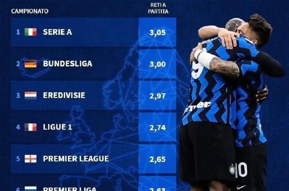 凯恩：点球前我确实碰到了对手的脸；拜仁之前杯赛成绩不理想（凯恩：主罚点球前确实碰到对方面部；拜仁此前杯赛表现不佳）