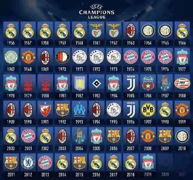 talkSPORT：切尔西将再次在没球衣赞助商的情况下开始新赛季